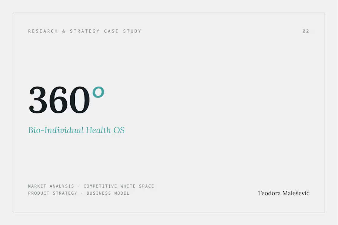 Cover image for 360° Health OS personalized health