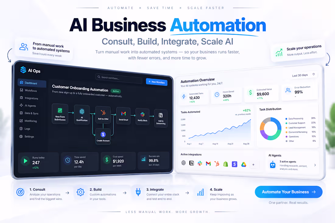 Cover image for AI Business Automation — Consult, Build, Integrate, Scale AI