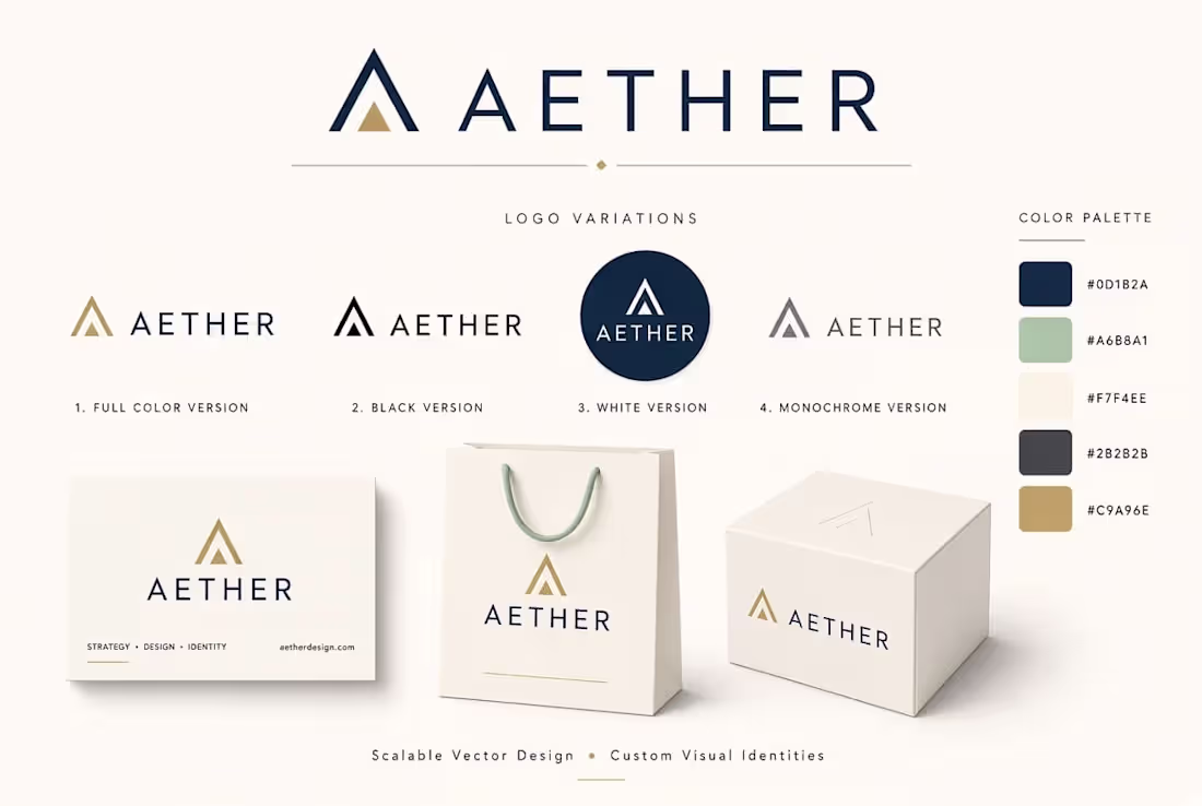 Cover image for Full Brand Identity Package For Small Businesses