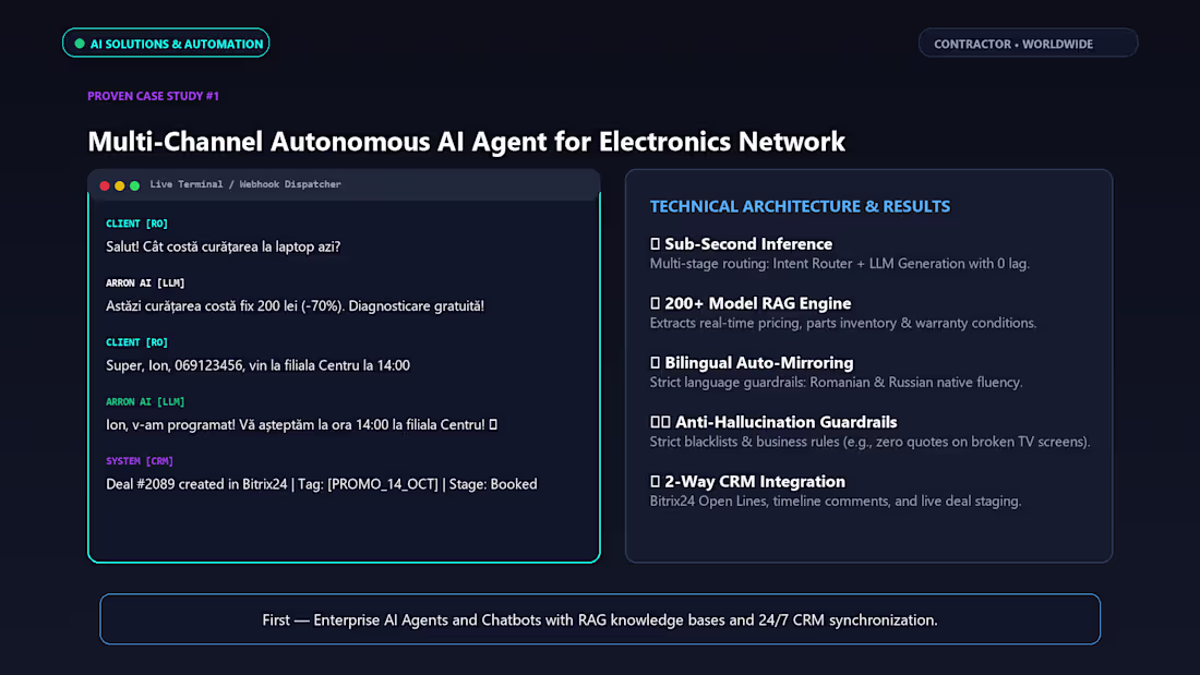 Cover image for Custom AI Sales & Support Bot (WhatsApp, Telegram, Web)