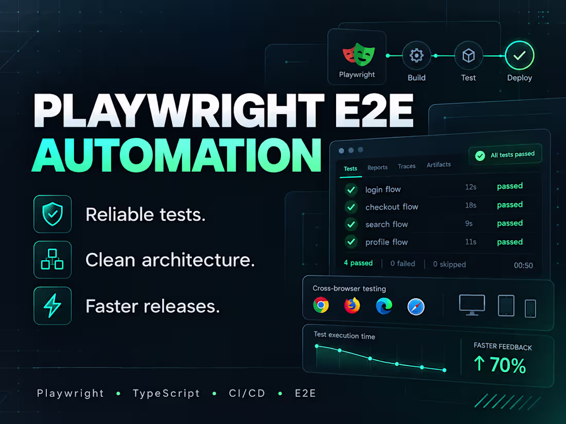 Cover image for Playwright E2E Automation — SaaS Demo Project