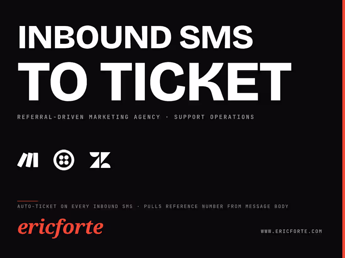 Cover image for SMS to Ticket Automation for Enhanced Customer Support