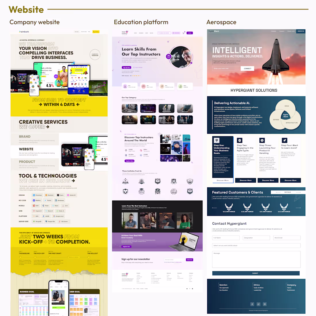 Cover image for Website and landing page work