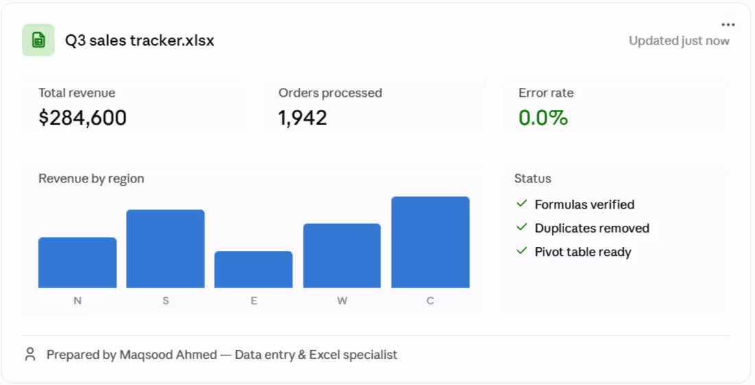 Cover image for From messy spreadsheets to clean,