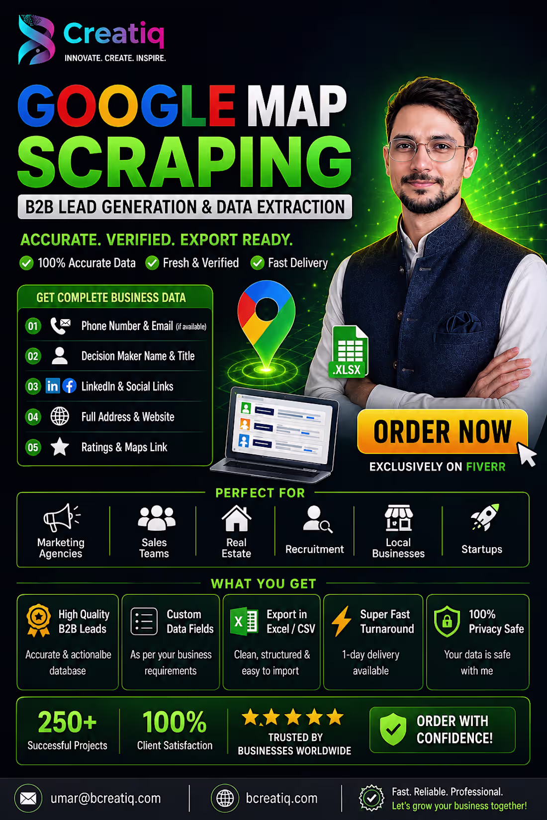 Cover image for 250 Business Leads. $5. One