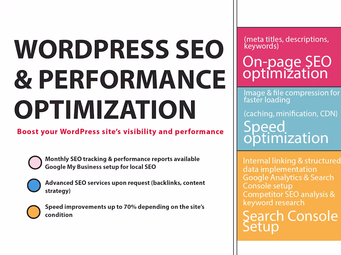 Cover image for WordPress SEO & Performance Optimization