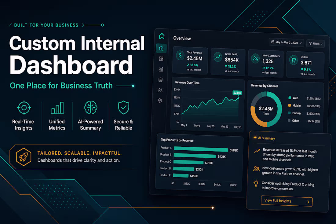 Cover image for Custom Internal Dashboard