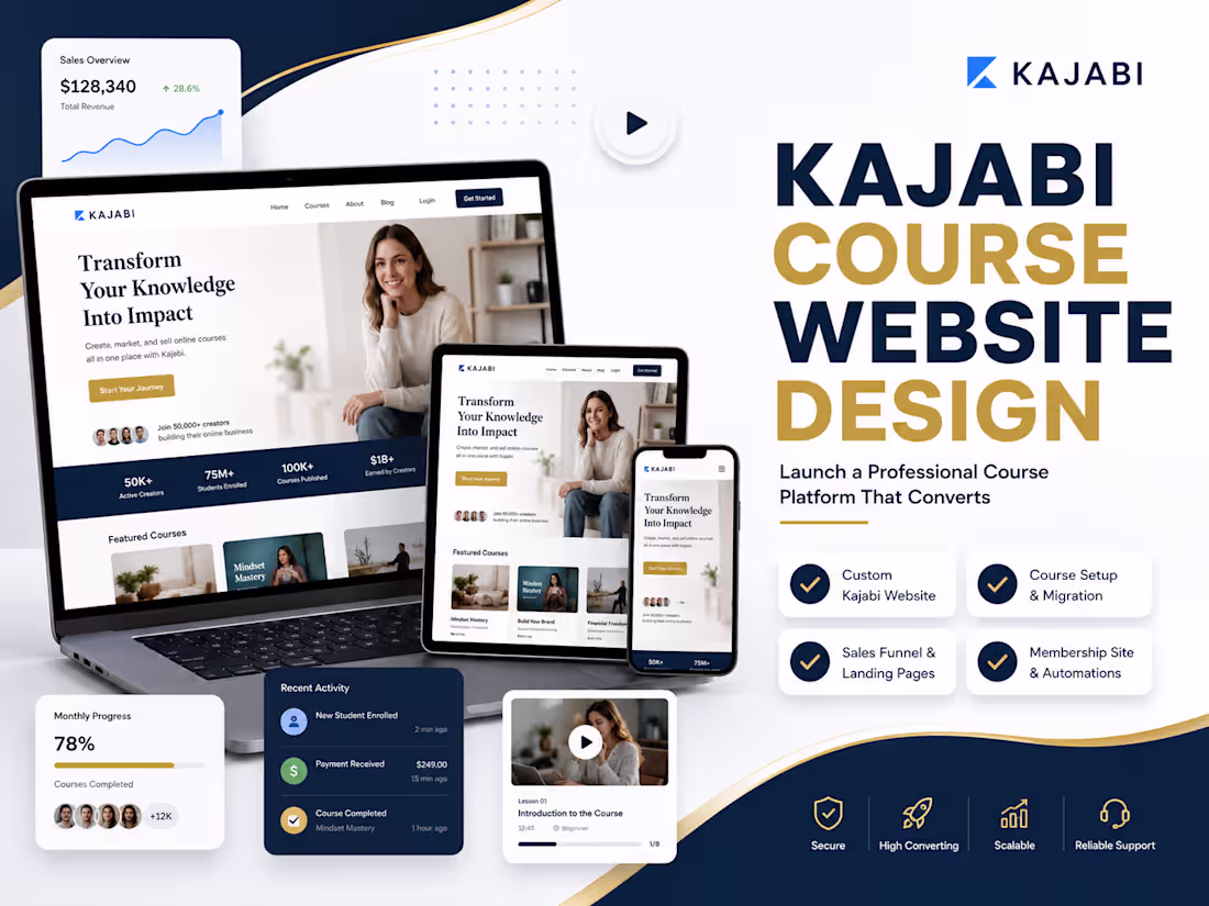 Cover image for Kajabi Website Design for Coaches & Course Creators