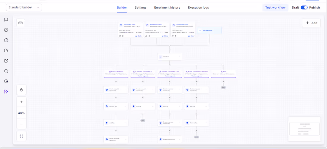 Cover image for Built an automated Lead Generation