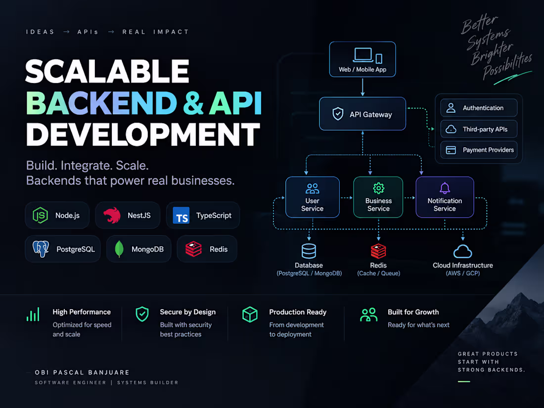 Cover image for Scalable Backend & API Development