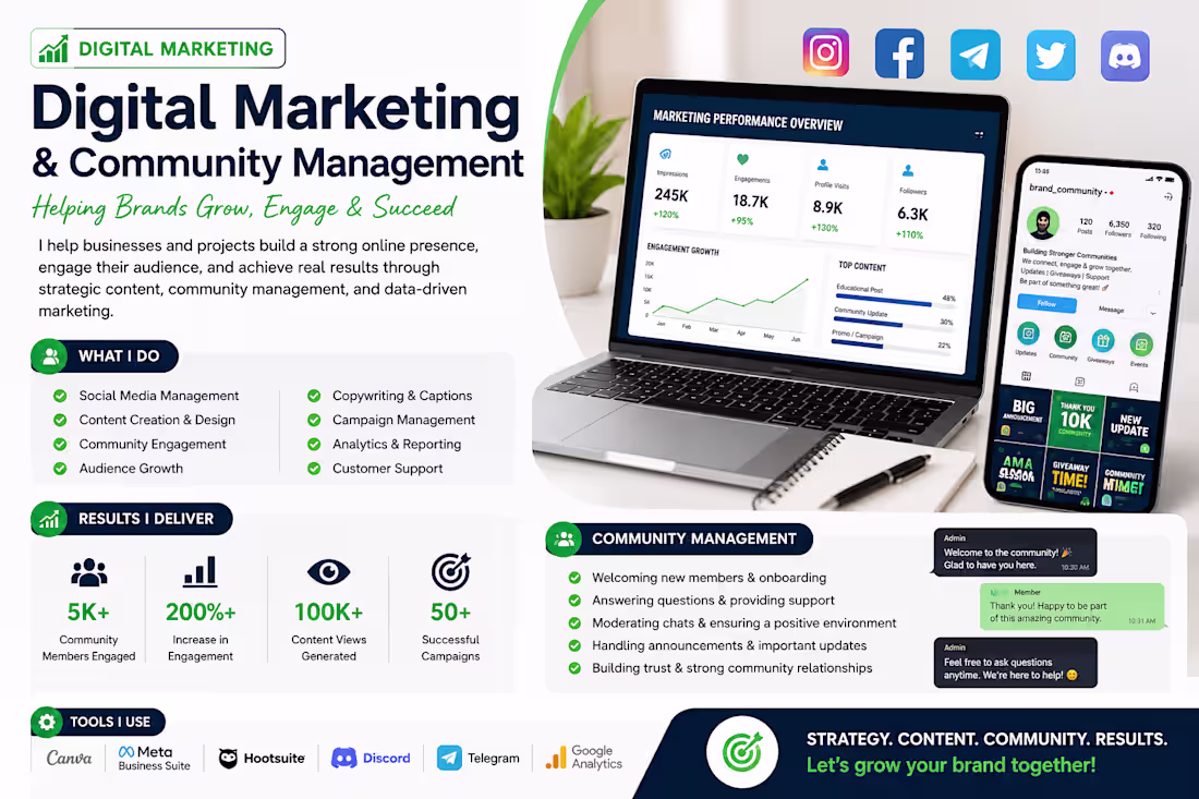 Cover image for Managed digital marketing activities, community