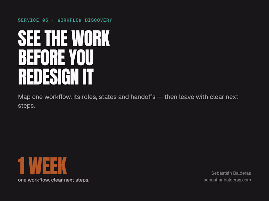 Cover image for Map a complex B2B workflow before you redesign it
