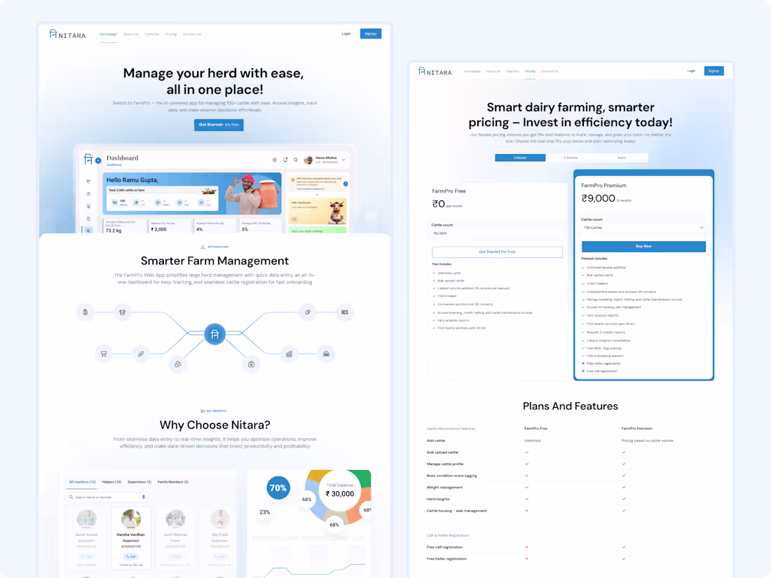 Cover image for Nitara FarmPro Landing Page Design