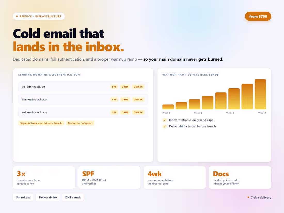 Cover image for Cold Email Infrastructure Setup (Deliverability-First)