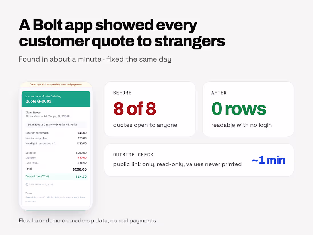 Cover image for Bolt app showed quotes to strangers: found and fixed (demo)