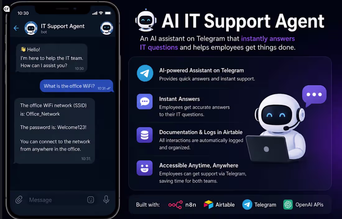 Cover image for AI IT Support Agent -