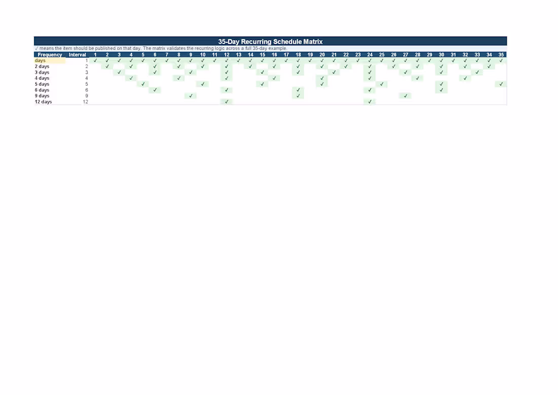Cover image for Excel Recurring Day Scheduler &