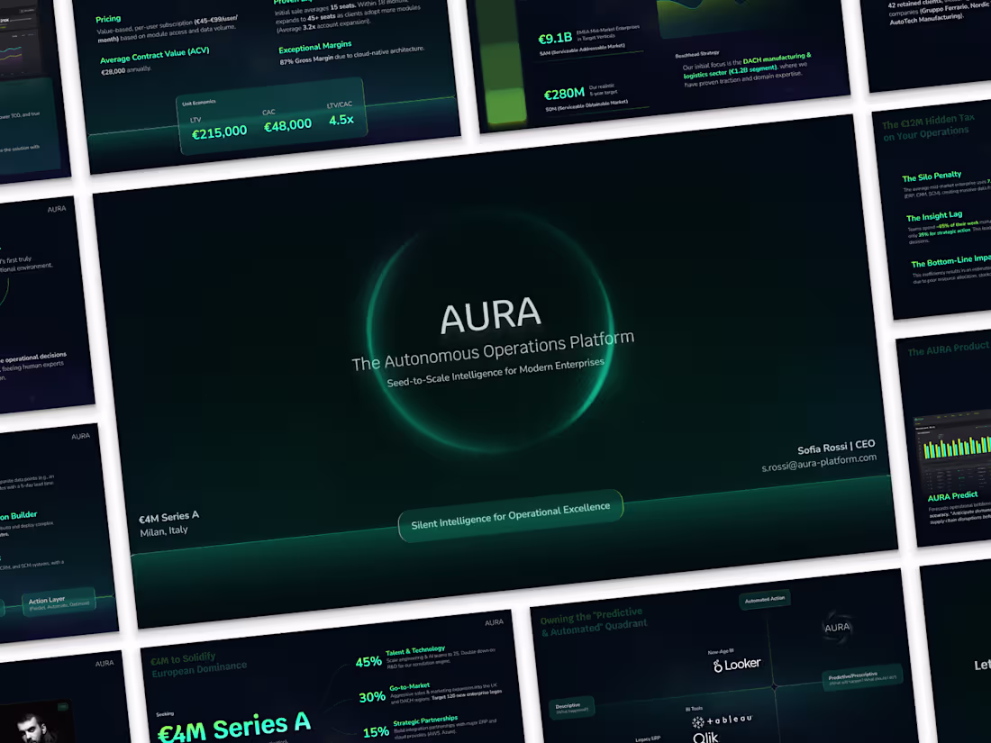 Cover image for AURA Pitch Deck