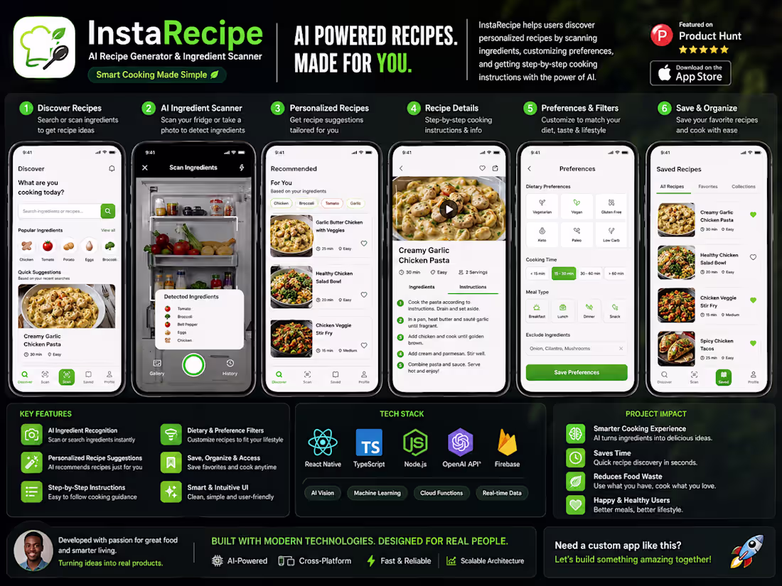 Cover image for App Development