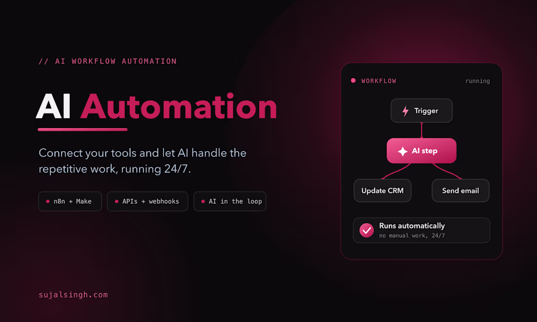 Cover image for AI Workflow Automation with n8n