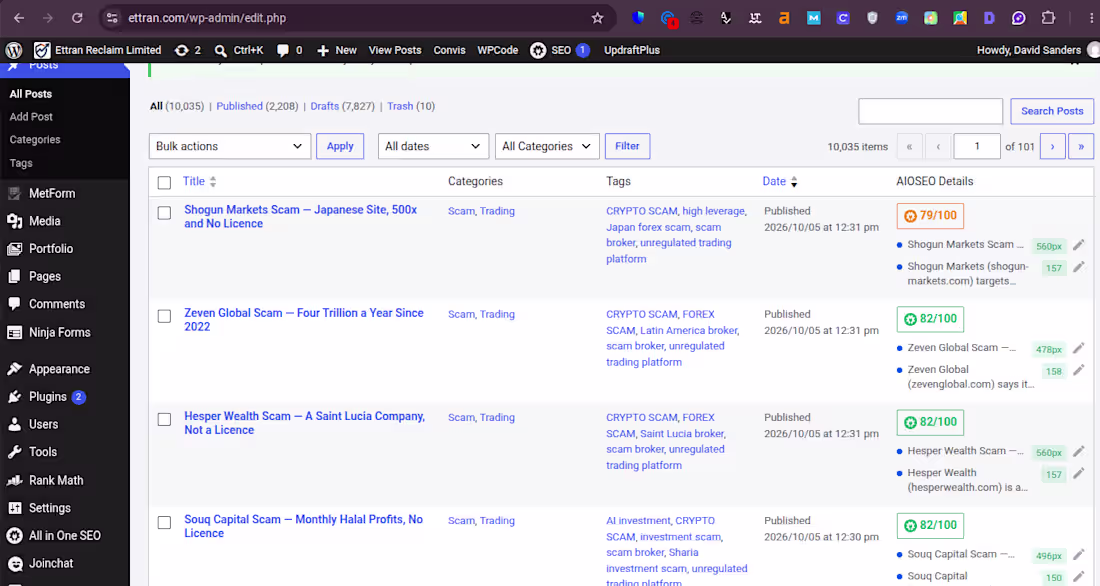 Cover image for SEO-friendly blog and website content