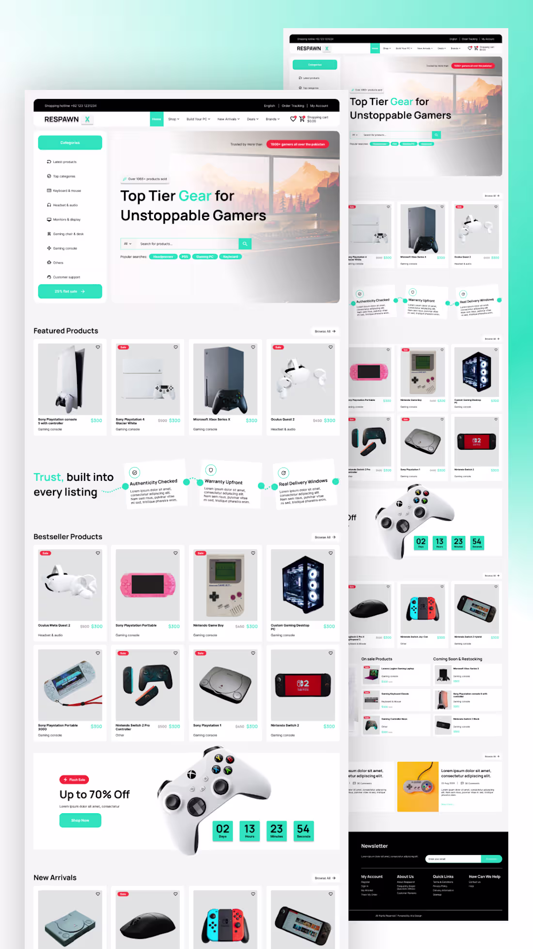 Cover image for The website was designed in