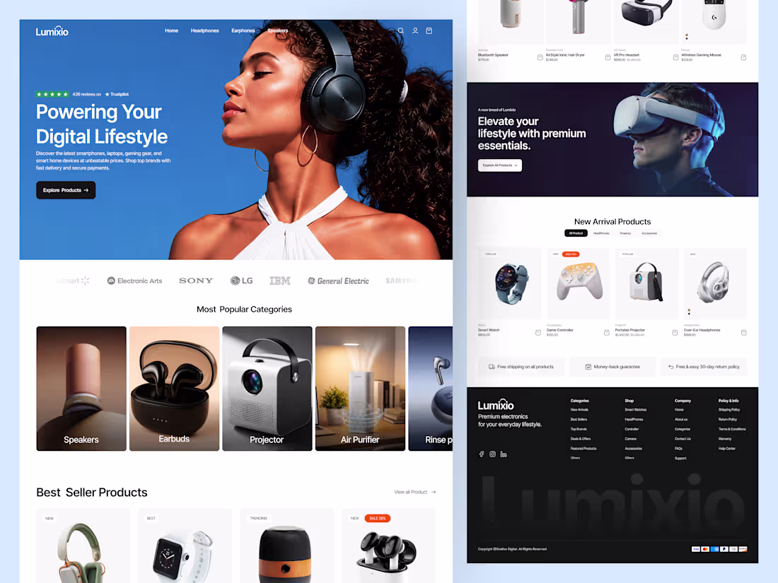 Cover image for Lumixio — Premium B2C Electronics