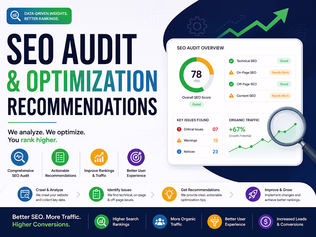 Cover image for SEO Audit & Optimization Recommendations