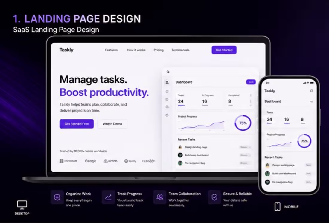 Cover image for Taskly SaaS Platform: Boost Productivity & Team Collaboration