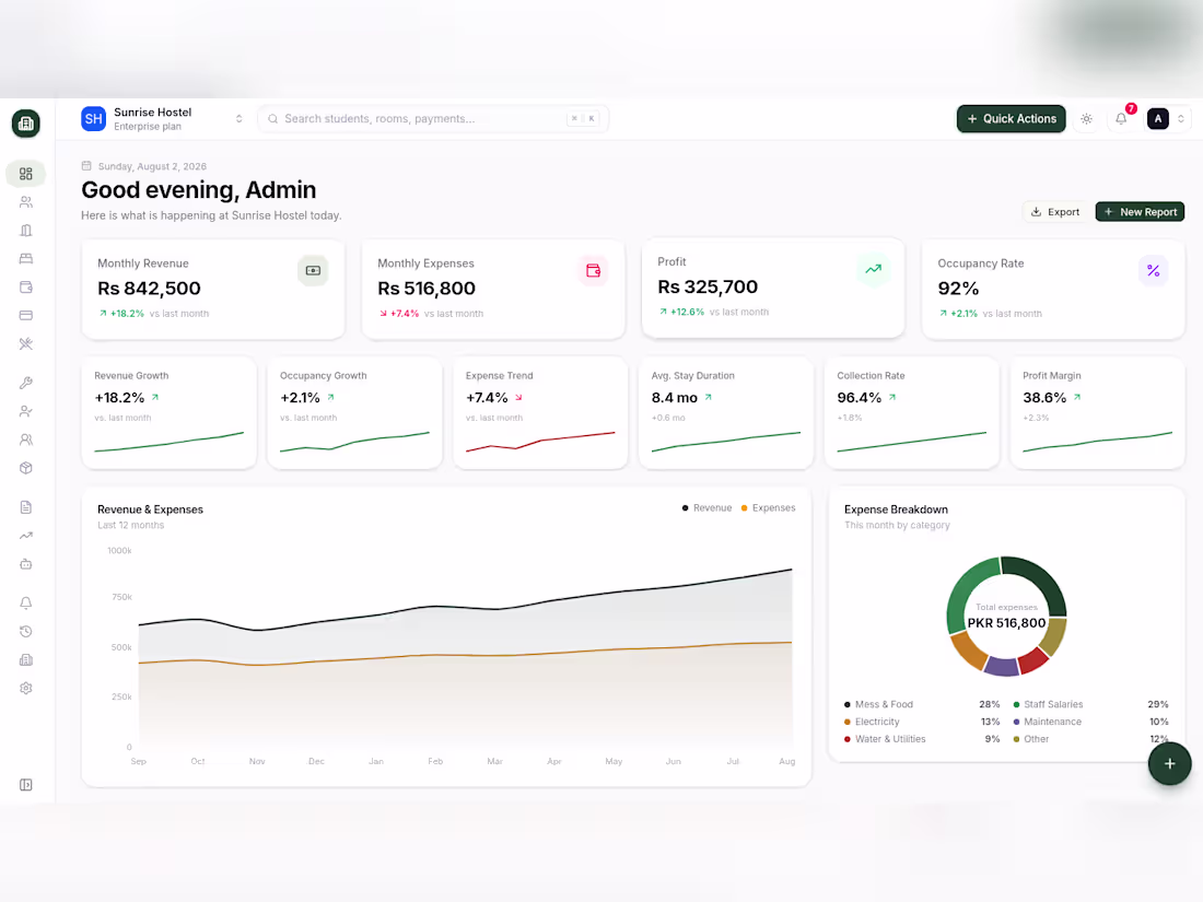 Cover image for Custom Dashboard & Internal Tools