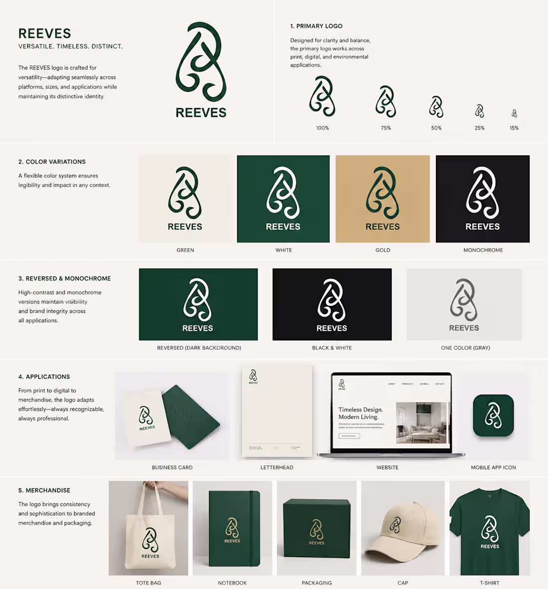 Cover image for Logo Design 