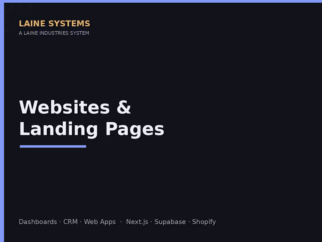 Cover image for Websites & high-converting landing pages