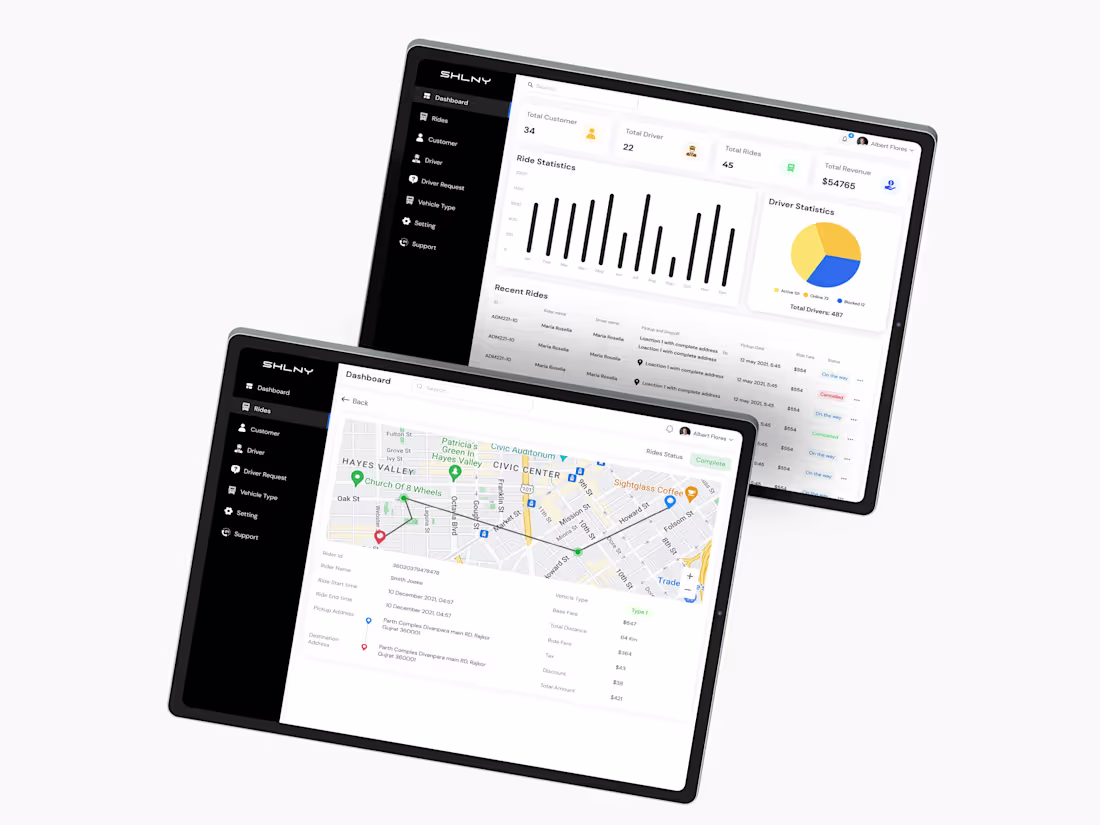 Cover image for Project Highlight — SHLNY Mobile Application Built the backe...