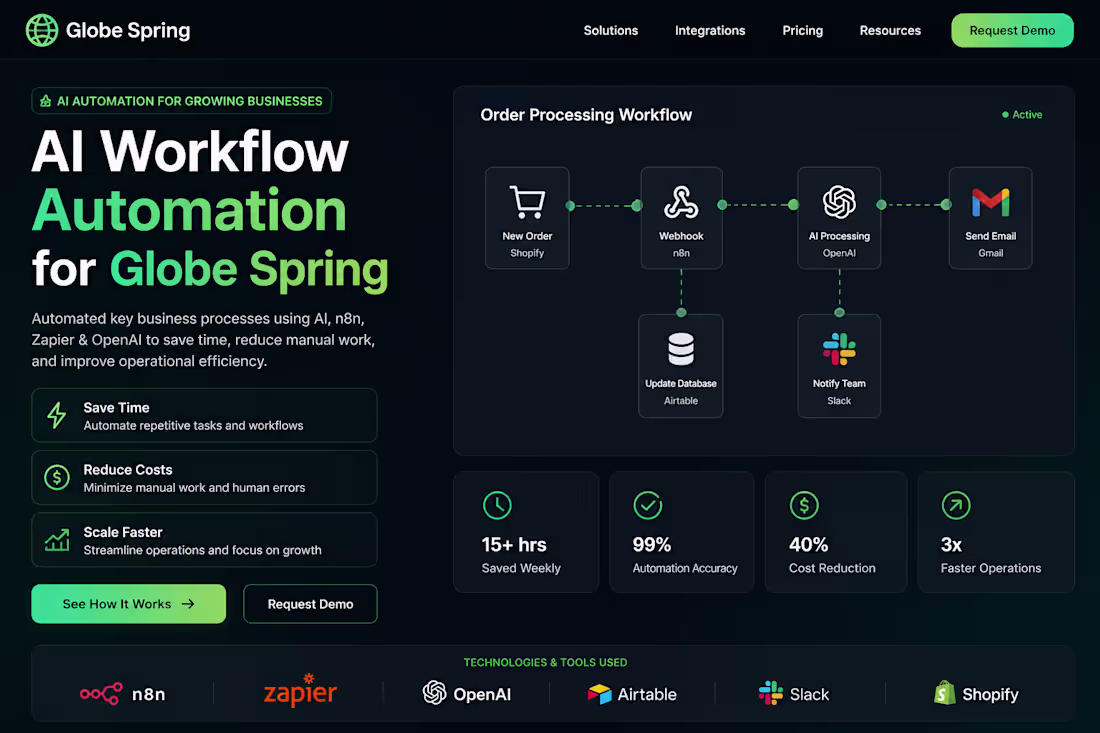 Cover image for Developed an AI-powered workflow automation