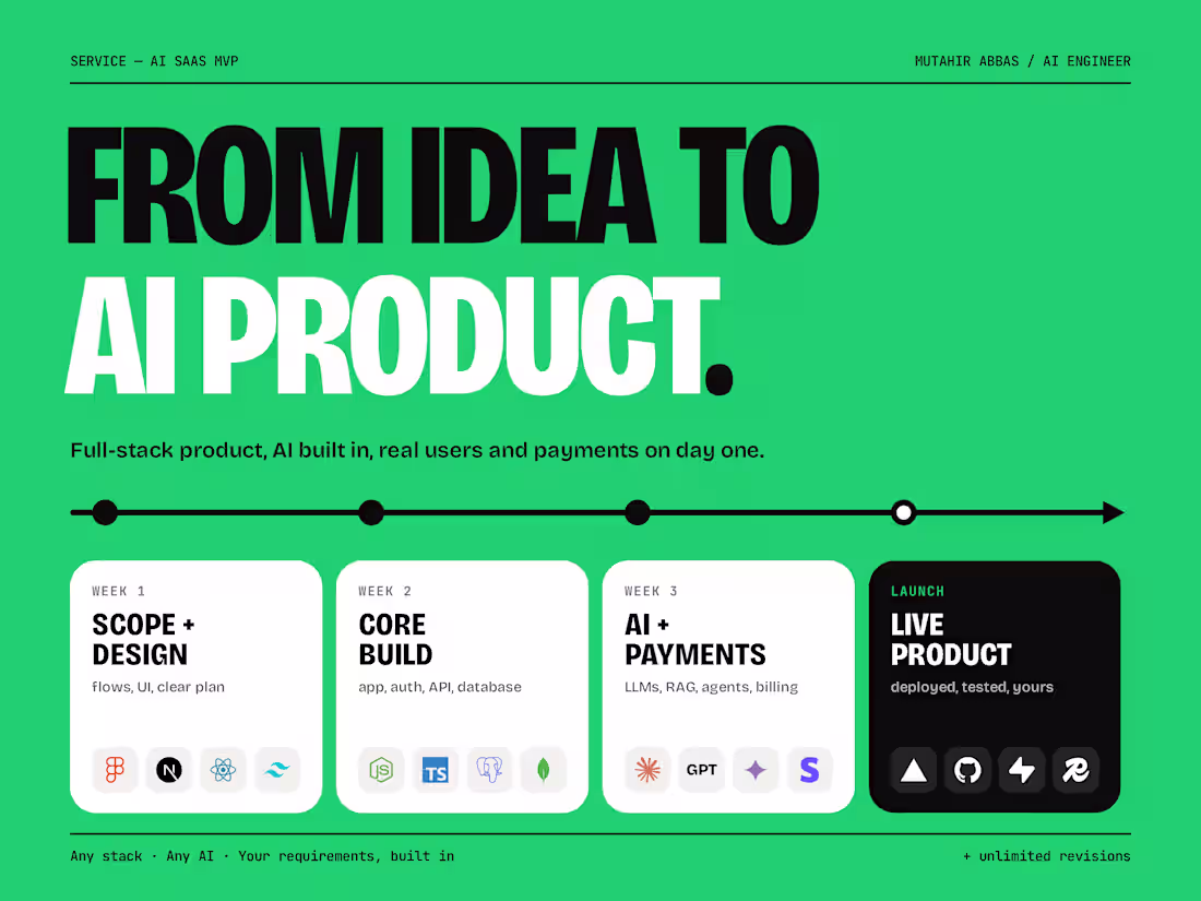 Cover image for AI SaaS MVP: From Idea to Live Product