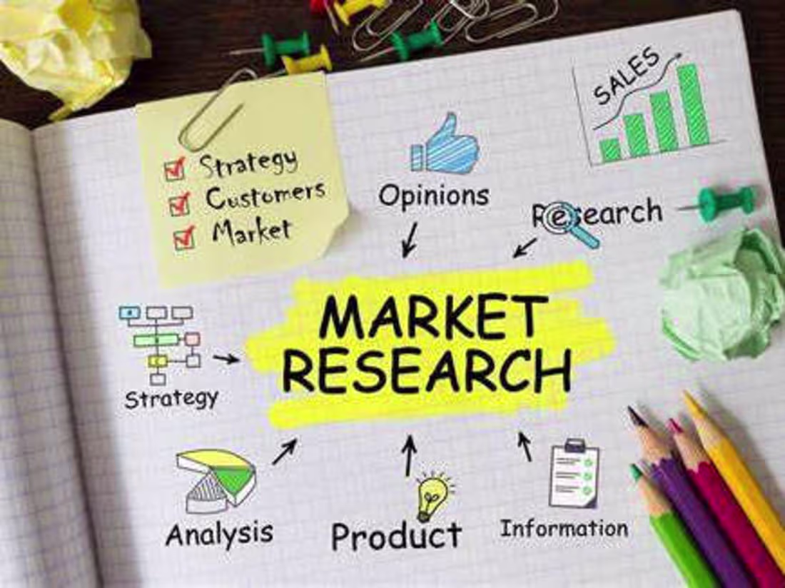 Cover image for Market Research