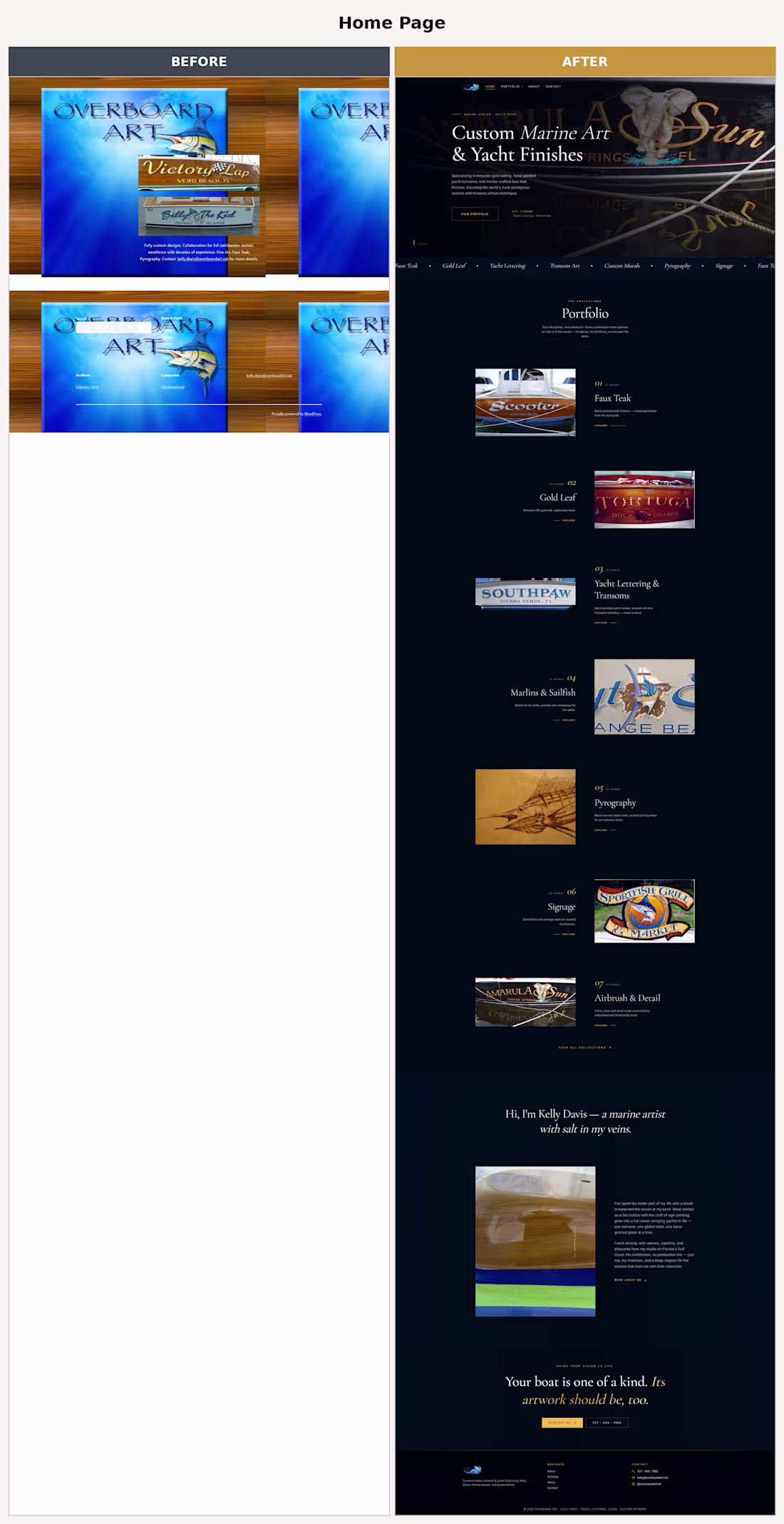 Cover image for Overboard Art - Website Rework
Who