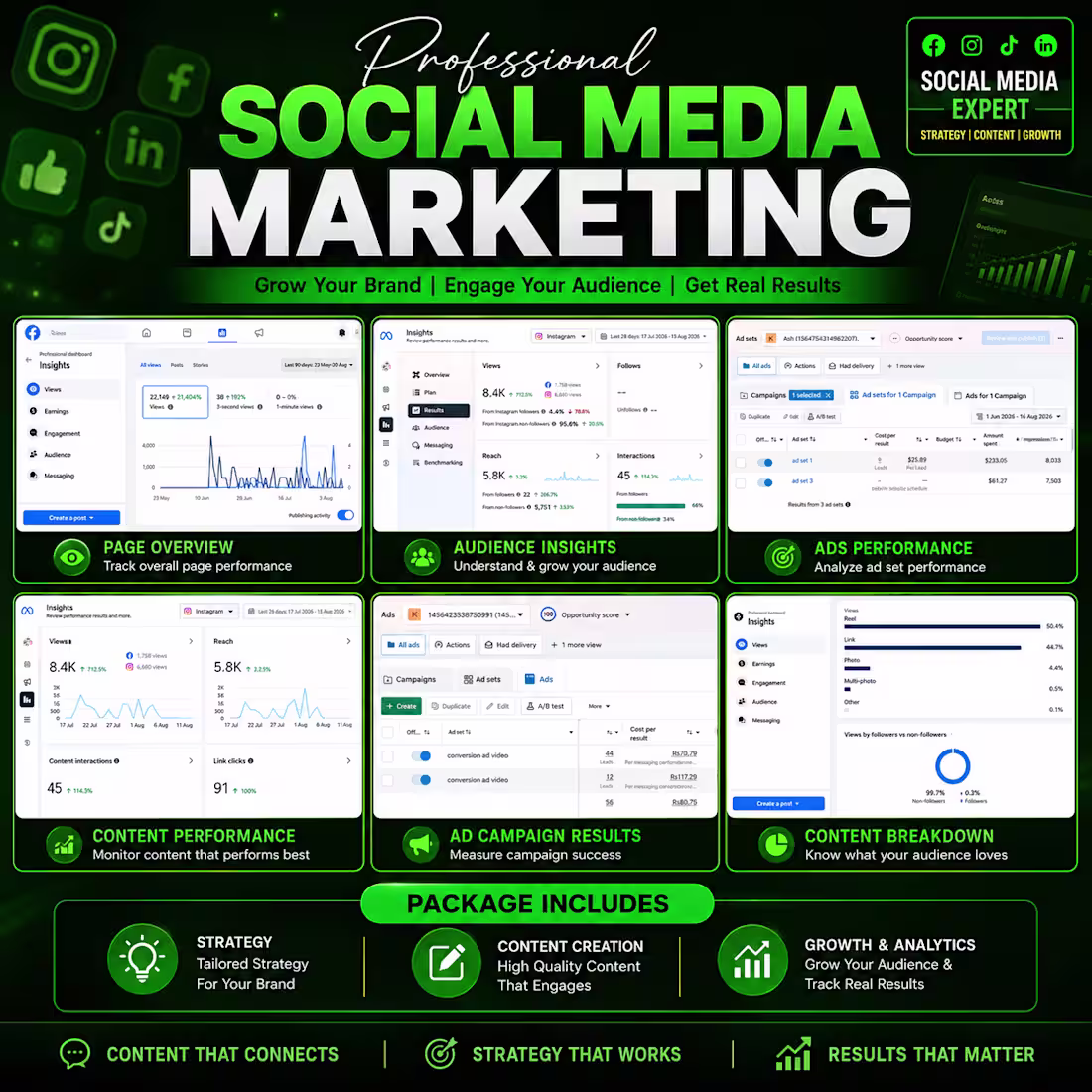 Cover image for I WILL BE YOUR SOCIAL MEDIA MANAGER AND META ADS SPECIALIST