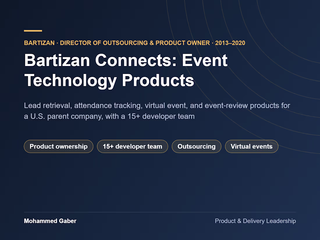 Cover image for Bartizan Connects: Event Technology Products