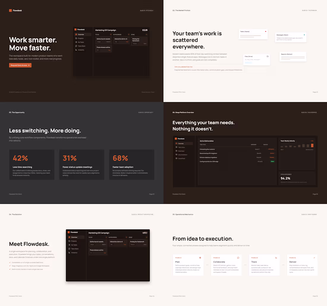 Cover image for A modern SaaS website design