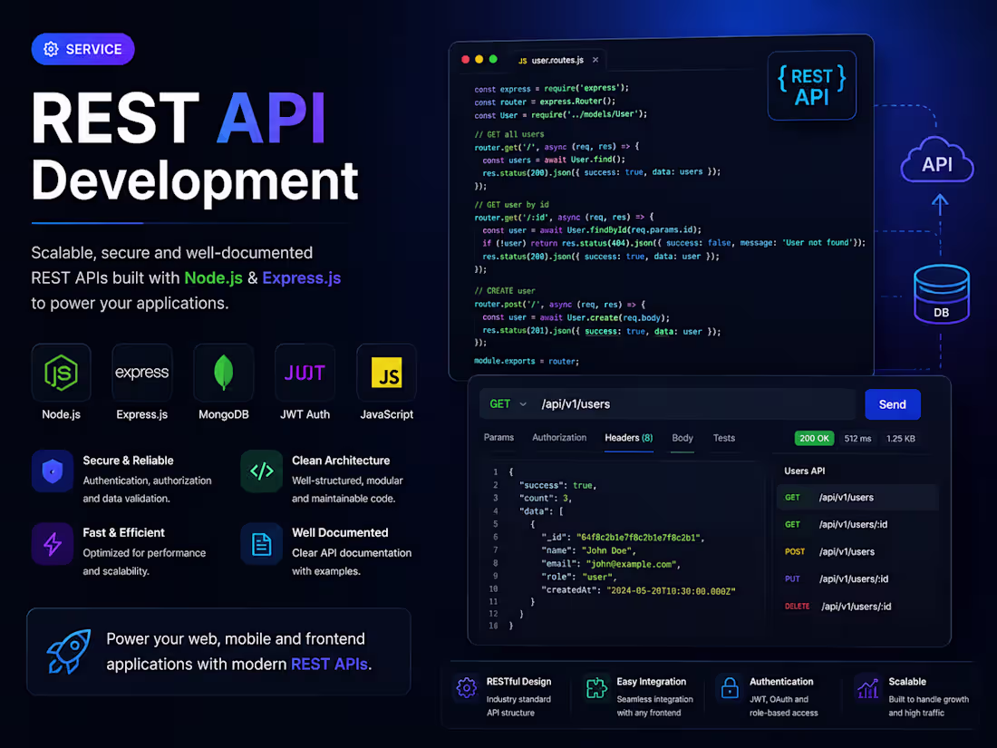 Cover image for REST API Development