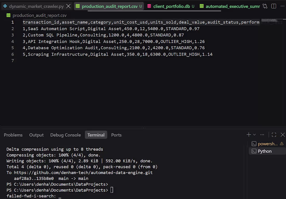 Cover image for Vectorized Data Sanitization & Automated Audit Pipeline