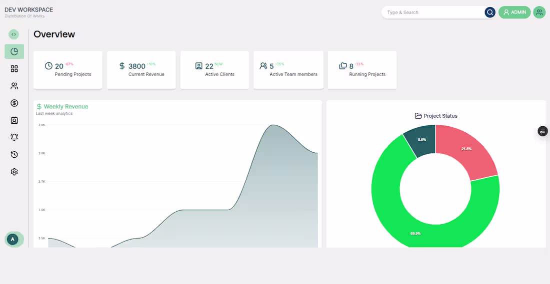 Cover image for React.js Admin Dashboard - Dev Workspace