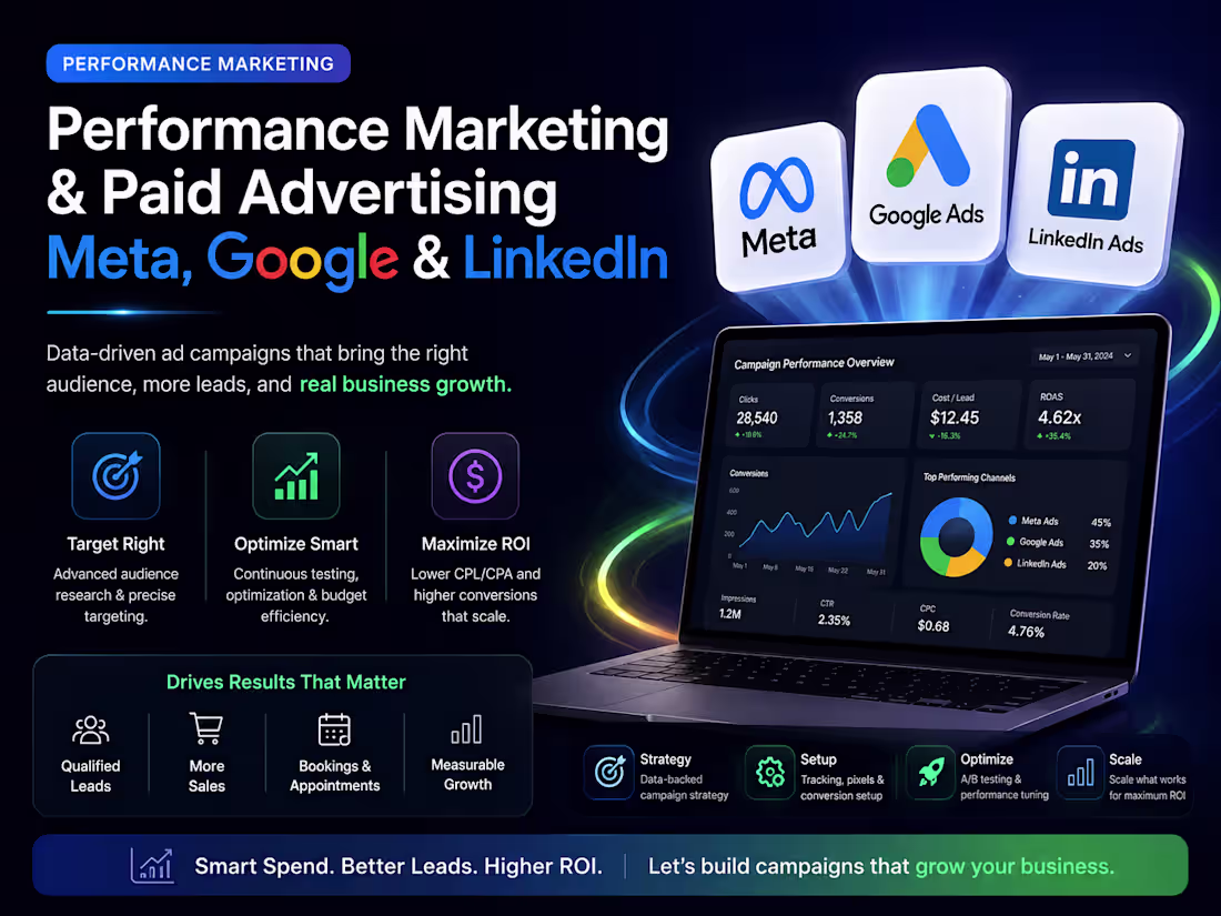 Cover image for Performance Marketing & Paid Advertising Meta, Google & Linkedin