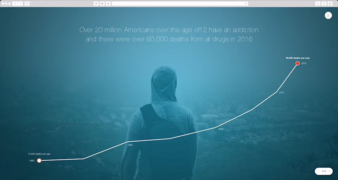 Cover image for Recovery Network // Website design preview animation