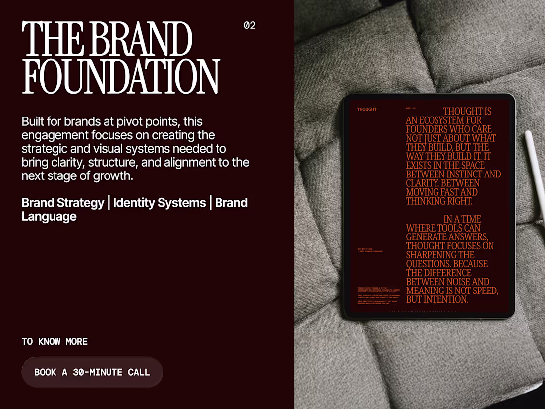 Cover image for The Brand Foundation