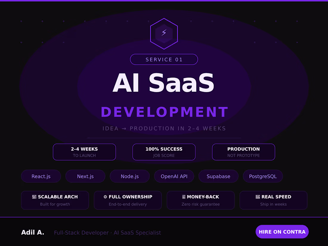 Cover image for AI SaaS & MVP Development