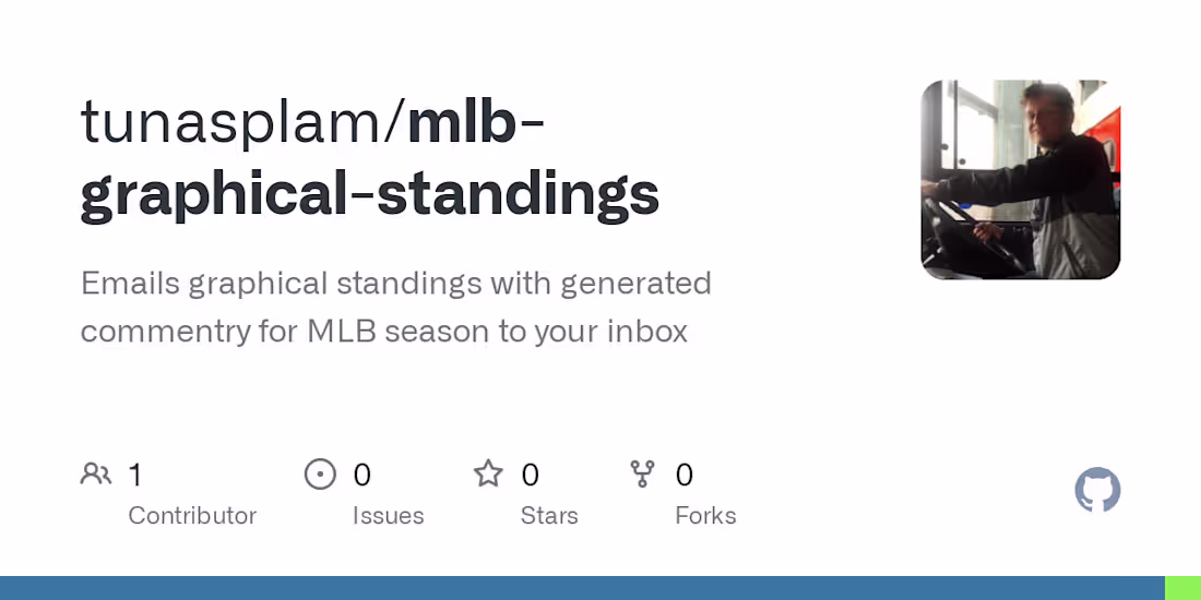 Cover image for MLB Graphical Standings Email Tool