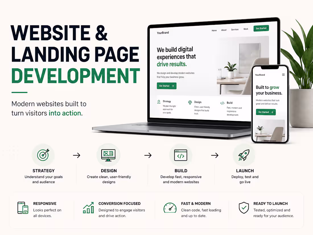 Cover image for Website & Landing Page Development
