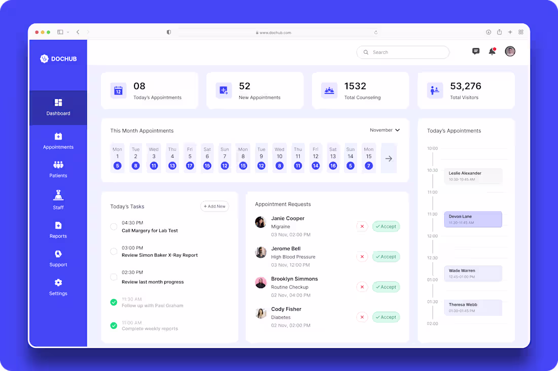 Cover image for I'm doing a QA of this ongoing dashboard design stint. Not s...